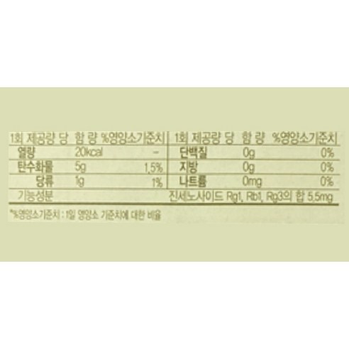 고려홍삼진흥원 6년근 고려홍삼정 스틱 10g, 100개 맛있게 먹은 솔직 후기 - 상품 이미지 4