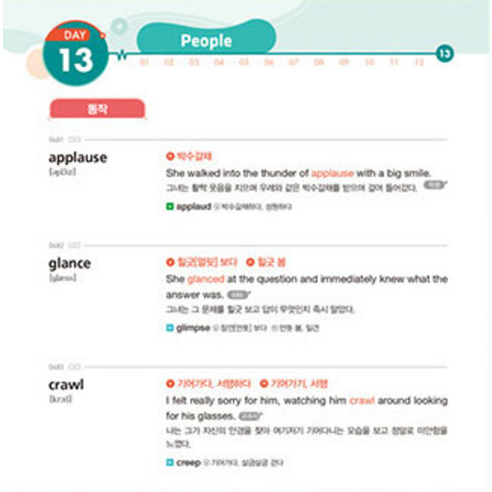 2025 Word Master 고등 BASIC 이미지 3