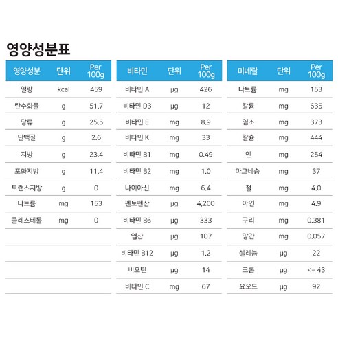 우리 아기, 왜 자꾸만 불편해할까