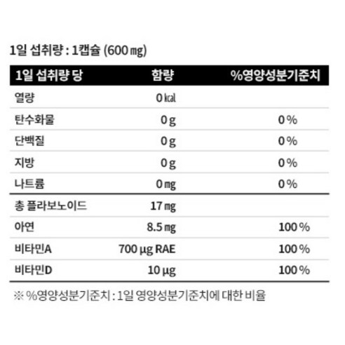 이너랩 면역 그린프로폴리스 아연 18g 30정, 4개 이미지 3