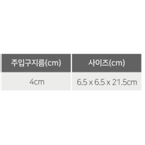 언제 어디서나 완벽한 온도로 음료를 즐길 수 있는 조지루시 SM-ZB48 텀블러