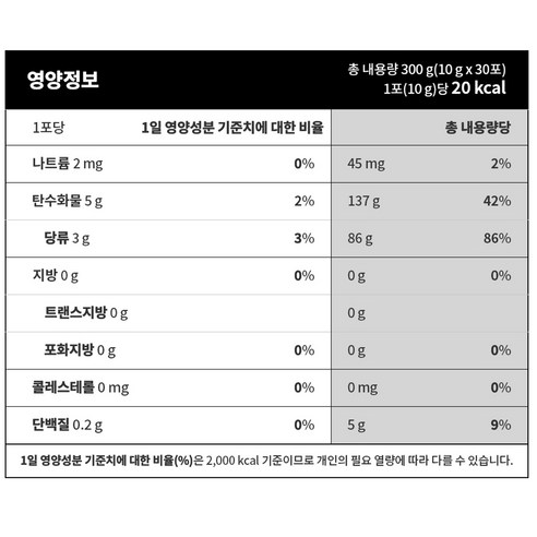 남유네 키즈 엘더베리 배도라지청 30p 이미지 4