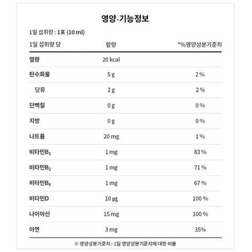 남유네 키즈 이뮨 멀티비타민 30p 300ml, 1개 실사용 후기 | 효과 있을까? - 상품 이미지 3