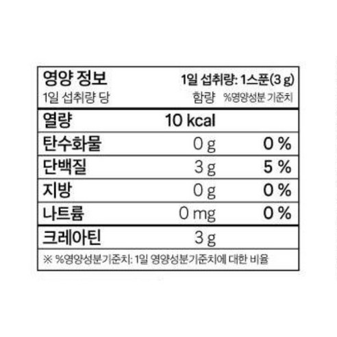 잠백이 저스트 크레아틴 300g, 1개 실사용 후기 | 효과 있을까? - 상품 이미지 4