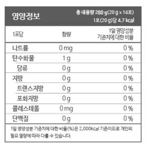 헬로바이오 유기농 착즙 NFC 100% 레몬즙 레몬수 14p 280g, ... 실사용 후기 | 효과 있을까? - 상품 이미지 2