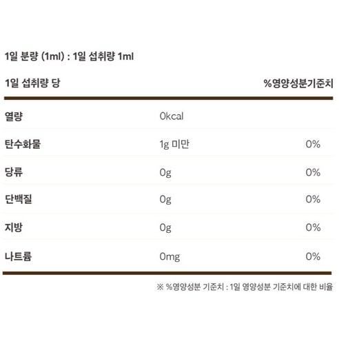 아피스플로라 그린 프로폴리스 프로포맥스 제로 스프레이 30ml, 3개 이미지 2