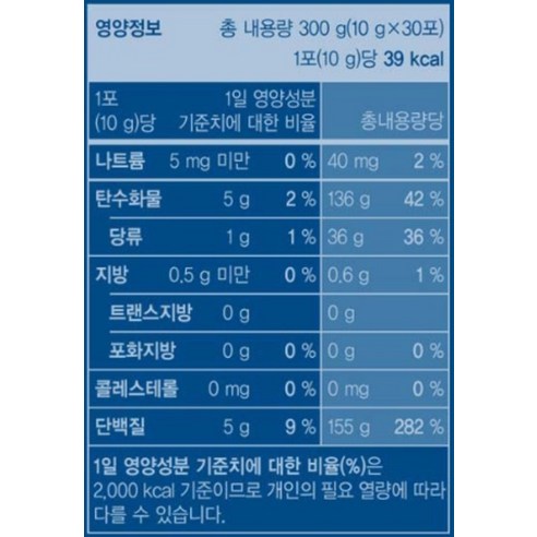 메디트리 파워업 아르기닌 10000 30p 300g, 2개 맛있게 먹은 솔직 후기 - 상품 이미지 2