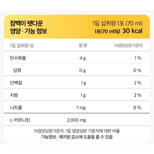 잠백이 팻커팅 70ml, 30개 맛있게 먹은 솔직 후기 - 상품 이미지 2