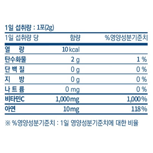 바이탈프로그램 종근당 비타민C 플러스 1000mg 120회분, 1개 이미지 4