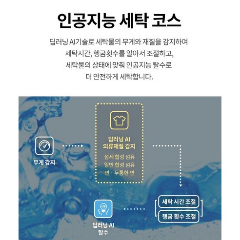 LG전자 트롬 세탁기 17kg 후기 분석 - 후면 연결 부위