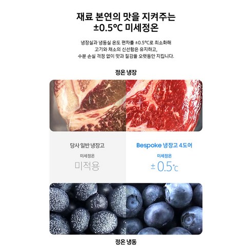 삼성전자 Bespoke 905L AI 4도어 냉장고 후기 분석 - 측면 두께 확인