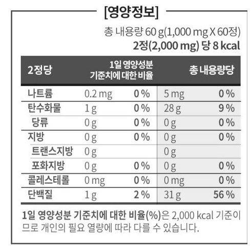 대웅생명과학 프리미엄 엘 아르기닌 1000 60g 60정, 1개 이미지 2