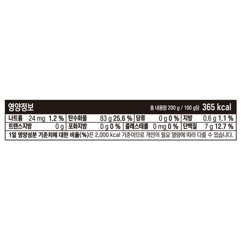 찹쌀가루 한 봉지로 달라지는 우리 집 맛있는 순간들