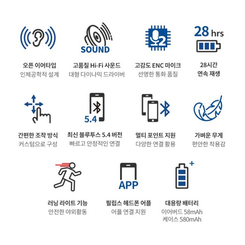필립스 Hi-Fi ENC 노이즈캔슬링 무선 오픈 귀걸이형 블루투스 5.4 이어폰 TAA6709 다크그레이 28시간 방수가능 이미지 4