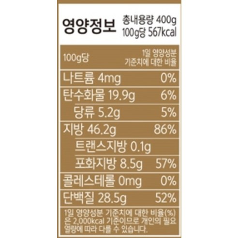 우도산 최고 품질 땅콩, 깊고 부드러운 고소함