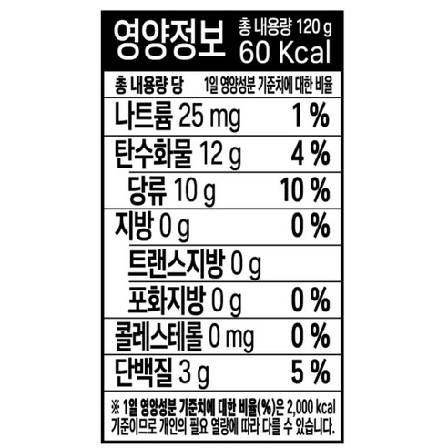 동화약품 아르기닌 배러텐션 120g, 10개 맛있게 먹은 솔직 후기 - 상품 이미지 4