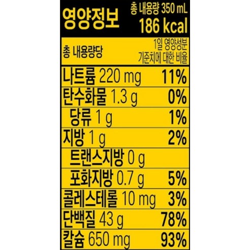테이크핏 몬스터 초코바나나 프로틴 후기 분석 - 24개입 전체 구성