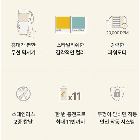 테팔 휴대용 무선 믹서기 라이트믹스 유칼립투스 솔직 후기 | 실사용자 리뷰 분석 - 상품 이미지 3