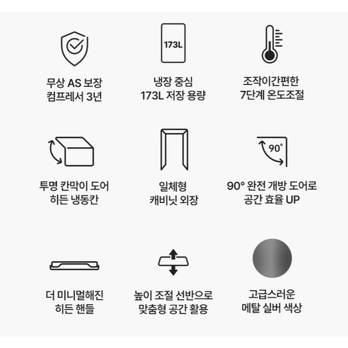 더함 소형 1도어 슬림 173L 일반형 냉장고 방문설치 개봉기 | 실사용 후기 - 상품 이미지 4