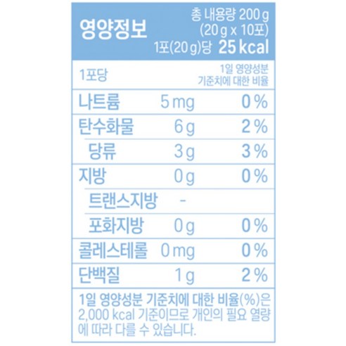 믿음의나무 독도 숙취 해소제 10p 200g, 1개 실사용 후기 | 효과 있을까? - 상품 이미지 4