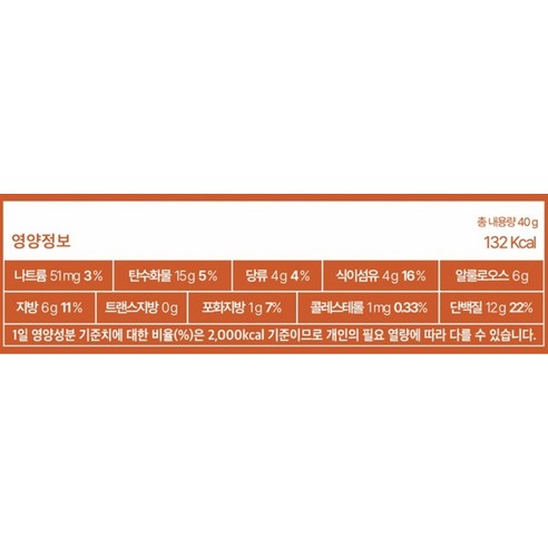 프로틴방앗간 하루단백바 제트 피넛버터 앤 초코맛 40g, 12개 맛있게 먹은 솔직 후기 - 상품 이미지 4