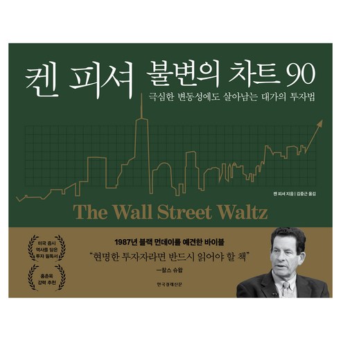 켄 피셔 불변의 차트 90:극심한 변동성에도 살아남는 대가의 투자법, 켄 피셔 저/김중근 역, 한국경제신문