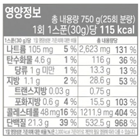 잠백이 에센셜 락토프리 웨이프로틴 파우더 무맛 750g, 1개 운동러 솔직 후기 | 실사용 리뷰 - 상품 이미지 2