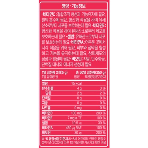 함소아 비타민젤리 딸기맛 100정, 1개 실사용 후기 | 효과 있을까? - 상품 이미지 4