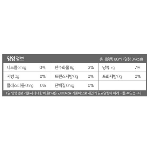 햇살듬뿍 도라지 배즙 80ml, 30개 실사용 후기 | 효과 있을까? - 상품 이미지 3