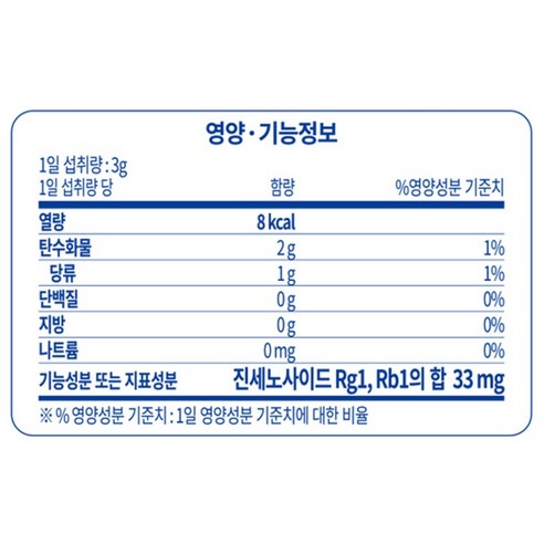 대동고려삼 인삼의 힘 농축액 + 쇼핑백 맛있게 먹은 솔직 후기 - 상품 이미지 2