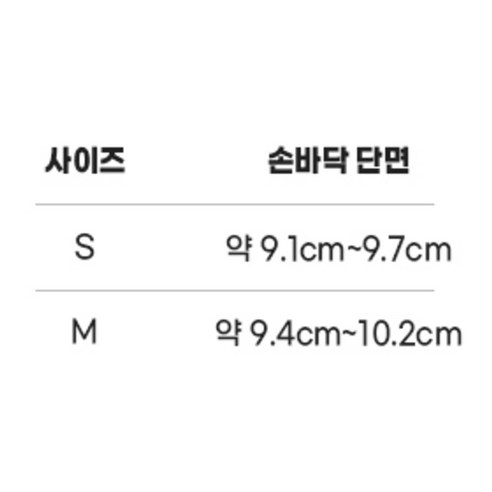 나이키 니트 테크 앤 그립 트레이닝 장갑 3 후기 분석 - 착용 시 손목 핏감