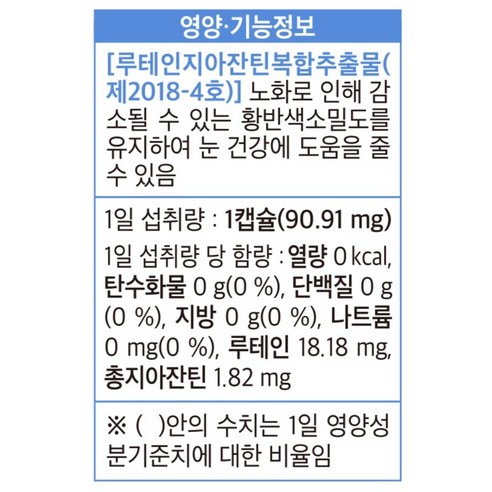 애드마일스 신풍제약 루테인지아잔틴 미니 60정, 1개 맛있게 먹은 솔직 후기 - 상품 이미지 4