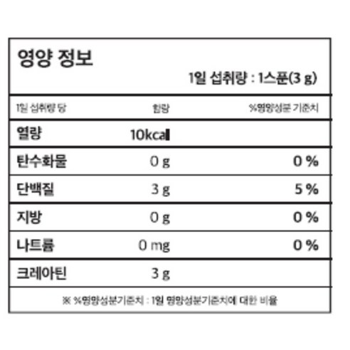 잠백이 저스트 크레아틴 모노 하이드레이트 헬스보조제 1.2kg, 1개 이미지 2