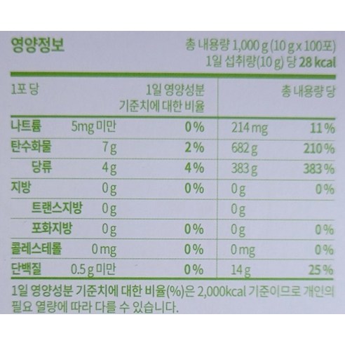대동고려삼 진한 녹용 홍삼정 스틱 10g, 100개 맛있게 먹은 솔직 후기 - 상품 이미지 3