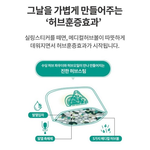 뭉친 허리, 따뜻한 온기로 부드럽게 풀어주는 메디힐리 허브온팩