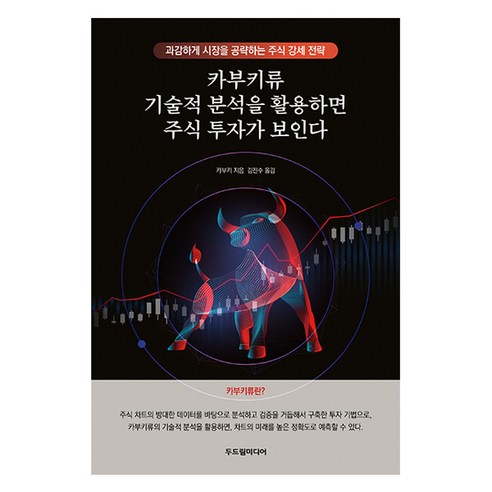 카부키류 기술적 분석을 활용하면 주식 투자가 보인다, 두드림미디어, 카부키