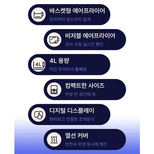 쉘퍼 비저블 대용량 에어프라이어 4L 이미지 4