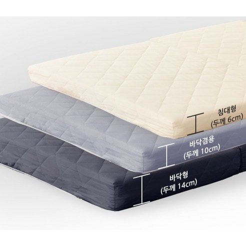 몽스홈 국내 제조 3단 접이식 그레이폼 매트리스 후기 분석 - 바닥 밀림 방지