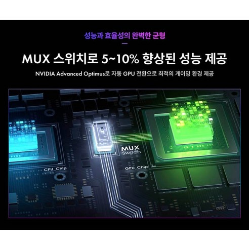 에이수스 2025 ROG 제피러스 G16 후기 분석 - 제품 로고 및 디자인 디테일 샷