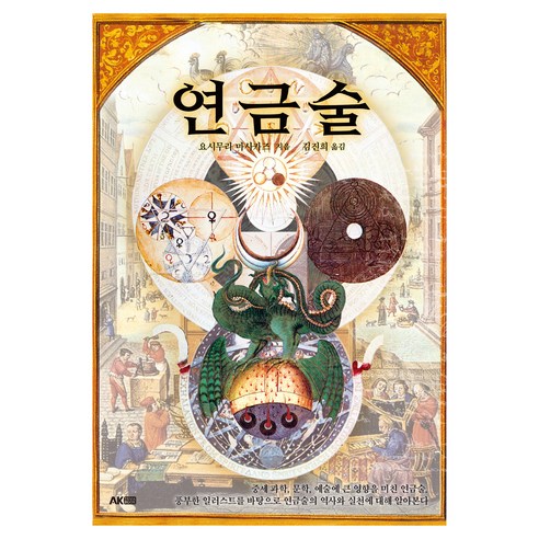 연금술, 에이케이커뮤니케이션즈, 요시무라 마사카즈