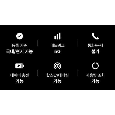 유심사 미국 유심칩 개봉기 | 실사용 후기 - 상품 이미지 3