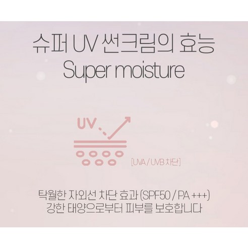 웰빙헬스팜 예쁜얼굴 포르테 썬크림 SPF50 PA+++ 솔직 후기 | 피부 타입별 분석 - 상품 이미지 3