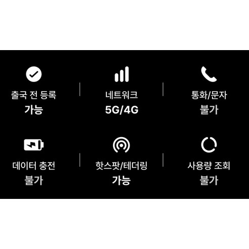 유심사 필리핀 유심칩 이미지 4