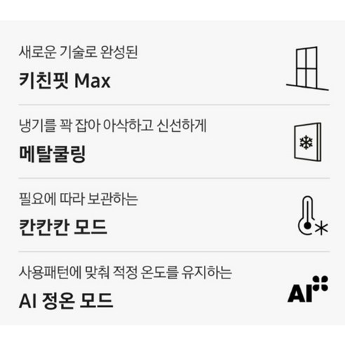 삼성전자 Bespoke AI 김치플러스 420L 후기 분석 - 조작부 및 디스플레이