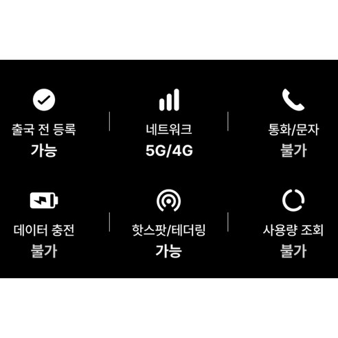 유심사 말레이시아 유심칩 이미지 3
