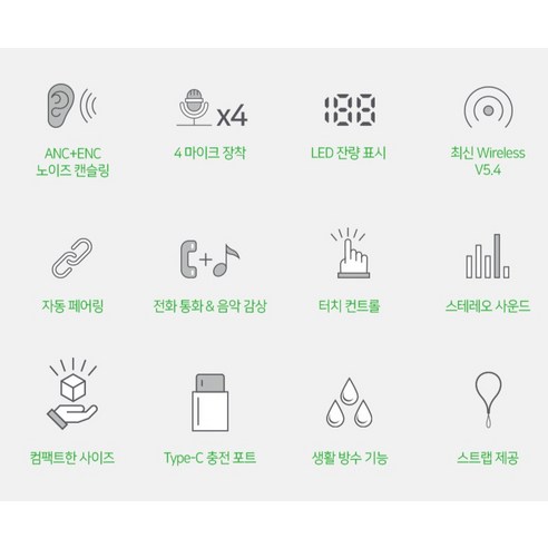 아이리버 TWS 팩트 ANC ENC 블루투스 무선이어폰 후기 분석 - 이어버드 상세 유닛