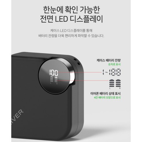 아이리버 TWS 팩트 ANC ENC 블루투스 무선이어폰 후기 분석 - 패키지 구성품