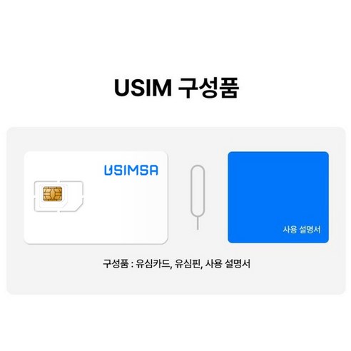 유심사 호주 유심칩 개봉기 | 실사용 후기 - 상품 이미지 4