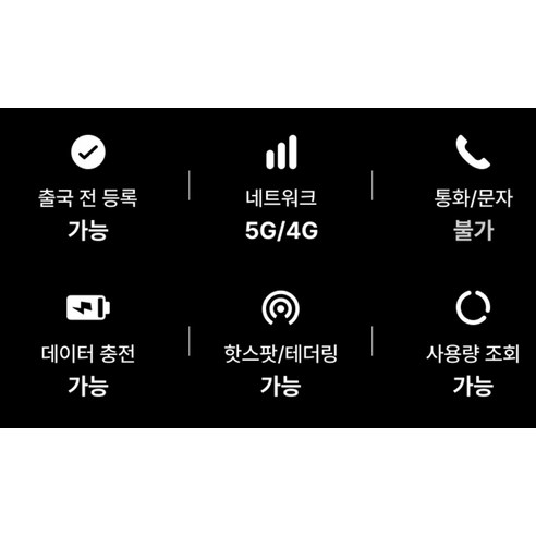유심사 일본 유심칩 이미지 3