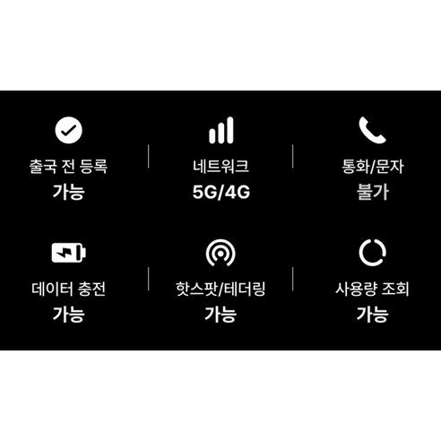 유심사 대만 유심칩 이미지 4